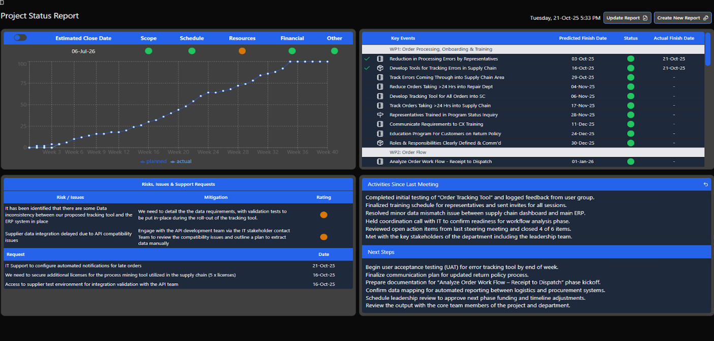 PPMeasy Status Reports UI